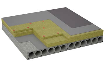 considerations of Achnacloich flat roofing insulation